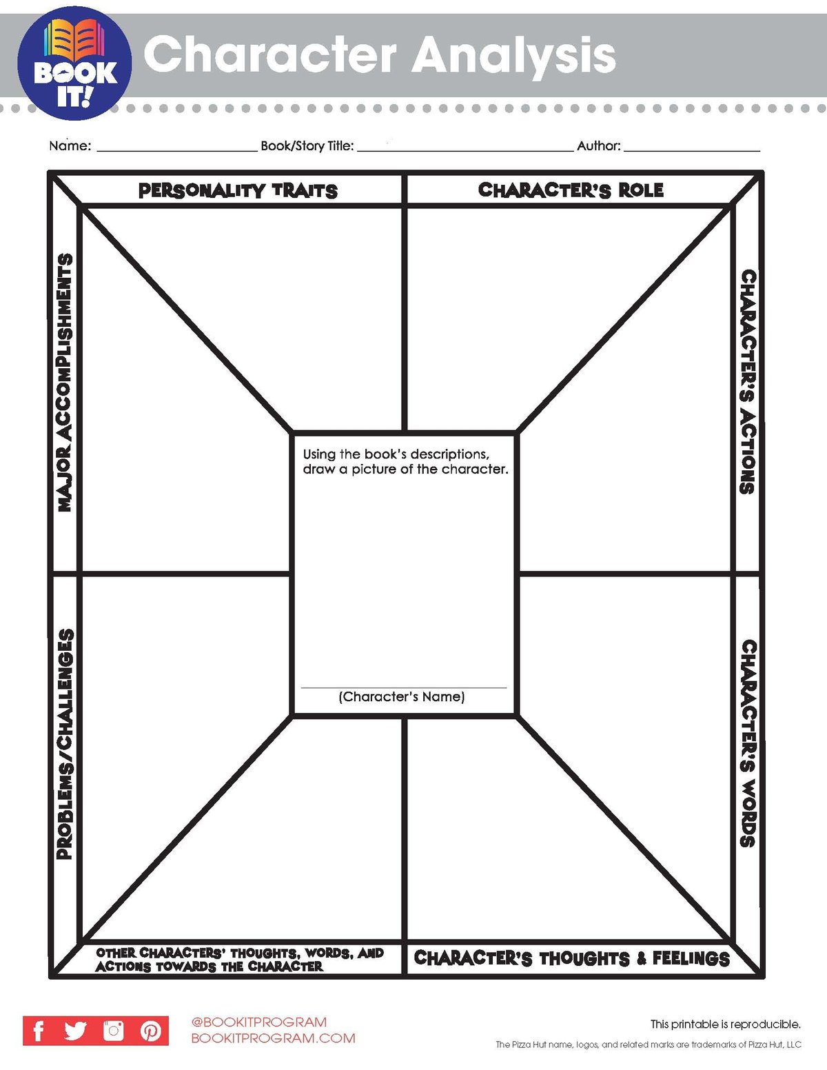 Mastering Character & Lineage Analysis for Deeper Story Understanding