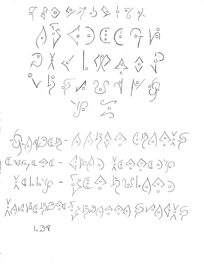 World-Building & Lore Progression Shapes Evolving Character Journeys